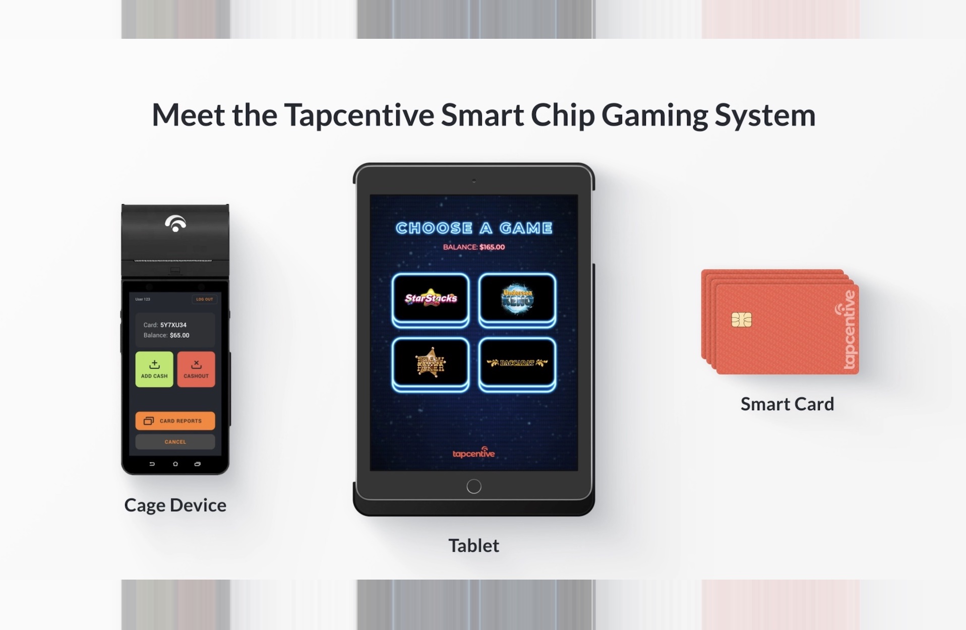 Tapcentive - Tablet Smart Chip Gaming